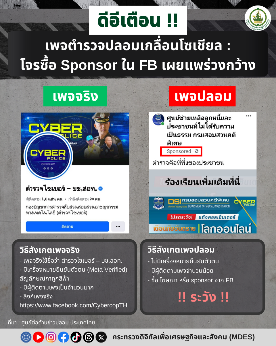 กระทรวงดีอี เตือน คนร้ายซื้อ sponsored ใน facebook เผยแพร่เพจปลอมรับแจ้งความ อ้างเป็นตำรวจไซเบอร์  DSI หรือหน่วยงานรัฐ