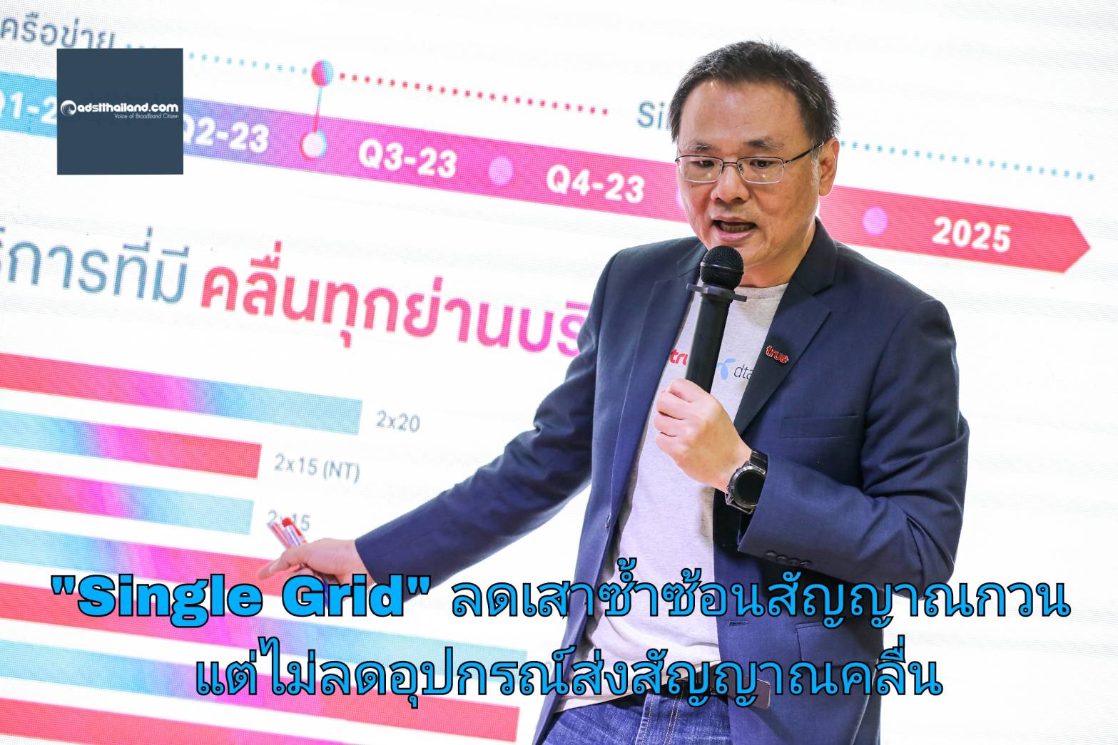 เปิดแผน “Single Grid” ทั่วประเทศหลังควบรวม ทรูดีแทคปูพรม 5G ครอบคลุม 97% ในปี 2568 ย้ำ..ลดเสาซ้ำซ้อนเท่านั้น ไม่มีผลกับคลื่นความถี่