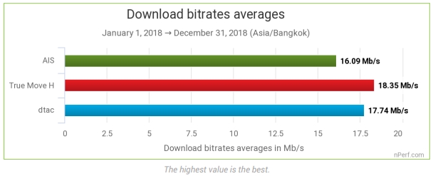 internet speed test upload download internet speed test upload download